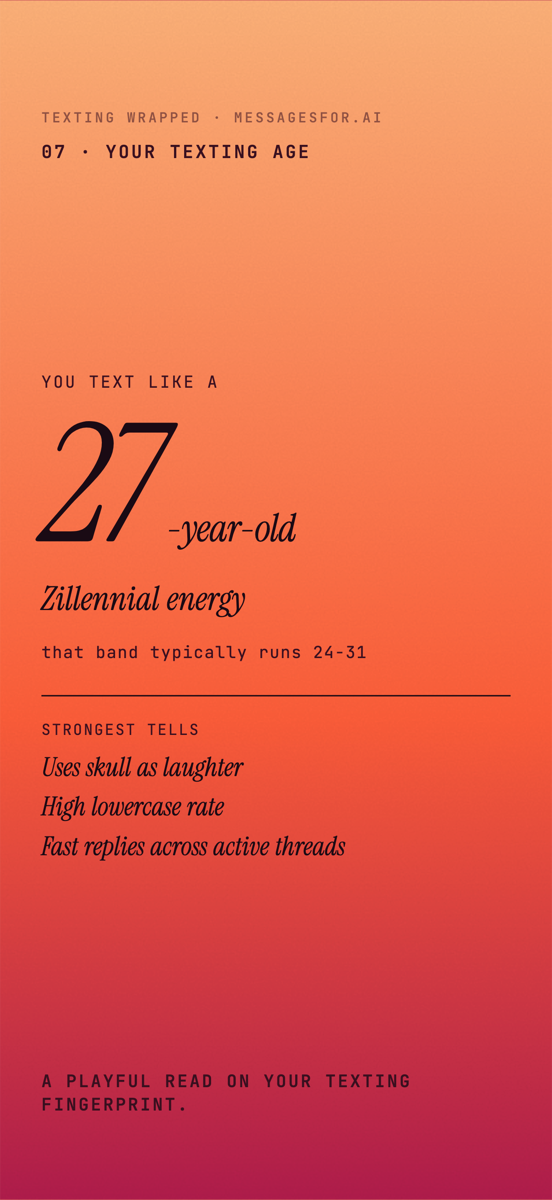 Texting Wrapped card estimating texting age as 27
