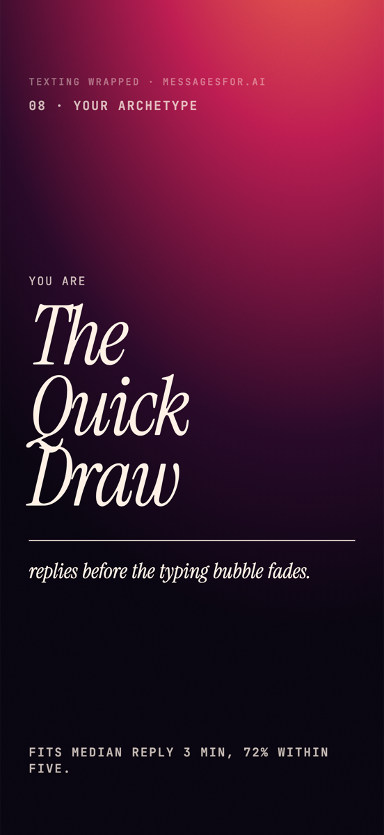 Texting Wrapped archetype card: The Quick Draw